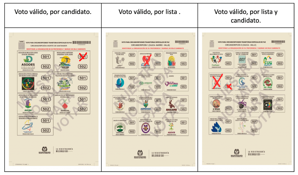 Ejemplo de tarjetones para votación de Curules de Paz - Voto válido