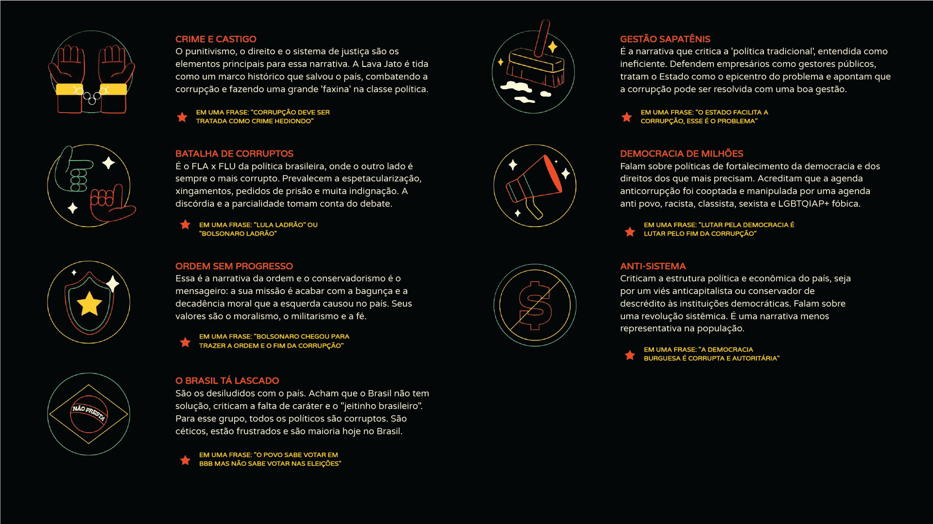 O que é Discórdia? – O que os pais precisam saber